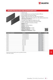 Catalogue Würth page 1371