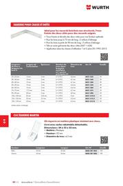 Catalogue Würth page 1372