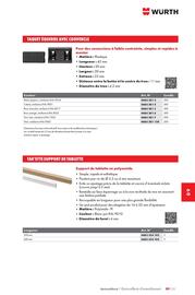 Catalogue Würth page 1373