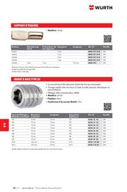 Catalogue Würth page 1374