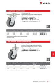 Catalogue Würth page 1375