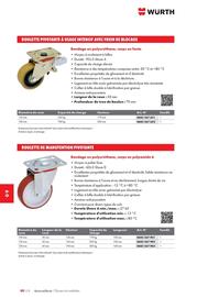 Catalogue Würth page 1378