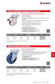 Catalogue Würth page 1379
