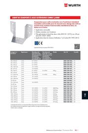 Catalogue Würth page 1385