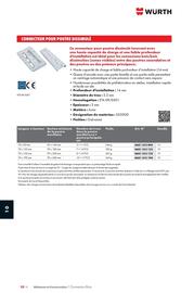 Catalogue Würth page 1386