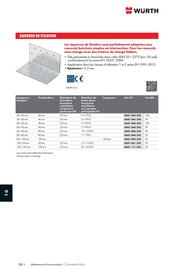 Catalogue Würth page 1388