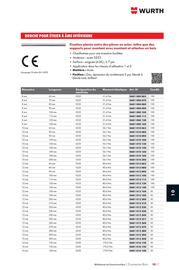 Catalogue Würth page 1389