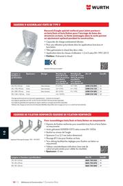 Catalogue Würth page 1394