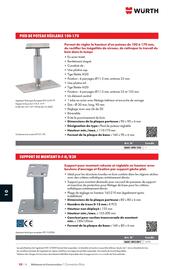 Catalogue Würth page 1398