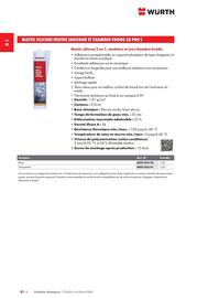 Catalogue Würth page 14