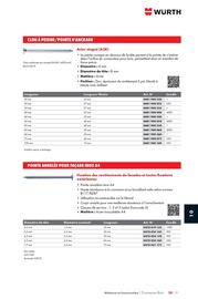 Catalogue Würth page 1401