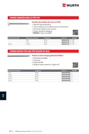 Catalogue Würth page 1402