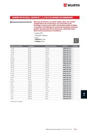 Catalogue Würth page 1403