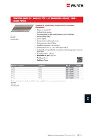 Catalogue Würth page 1405