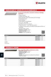 Catalogue Würth page 1406