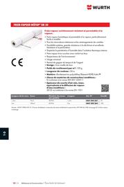 Catalogue Würth page 1408