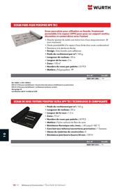 Catalogue Würth page 1412