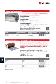 Catalogue Würth page 1414