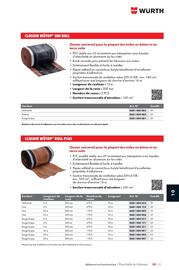 Catalogue Würth page 1415