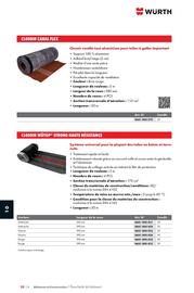 Catalogue Würth page 1416