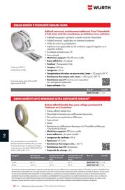 Catalogue Würth page 1422