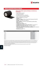 Catalogue Würth page 1424