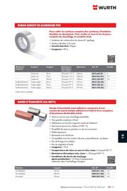 Catalogue Würth page 1425