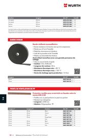 Catalogue Würth page 1426