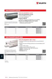 Catalogue Würth page 1430