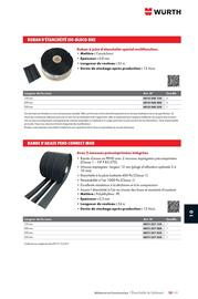 Catalogue Würth page 1431