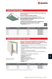 Catalogue Würth page 1433