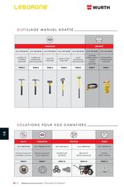 Catalogue Würth page 1434