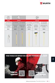 Catalogue Würth page 1435