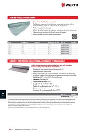 Catalogue Würth page 1438