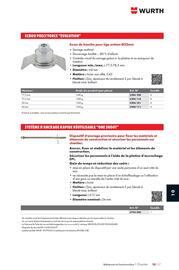 Catalogue Würth page 1439