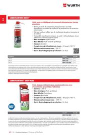 Catalogue Würth page 144