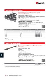 Catalogue Würth page 1440