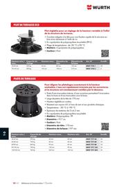 Catalogue Würth page 1442