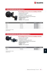 Catalogue Würth page 1443