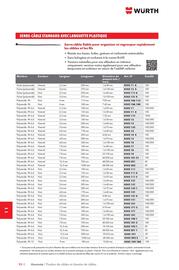 Catalogue Würth page 1446