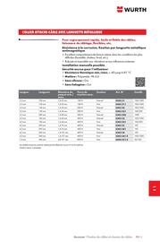 Catalogue Würth page 1447