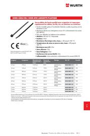 Catalogue Würth page 1449