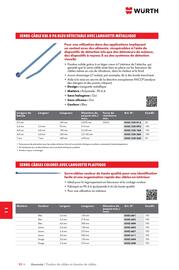 Catalogue Würth page 1450