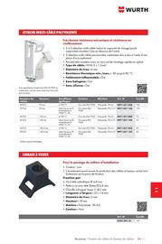 Catalogue Würth page 1455