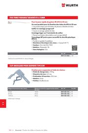 Catalogue Würth page 1458