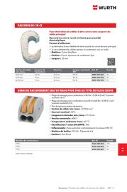 Catalogue Würth page 1461