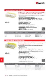 Catalogue Würth page 1462