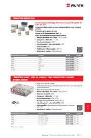 Catalogue Würth page 1463