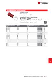Catalogue Würth page 1469