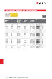 Catalogue Würth page 1470